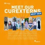 Curex Tern – 2025